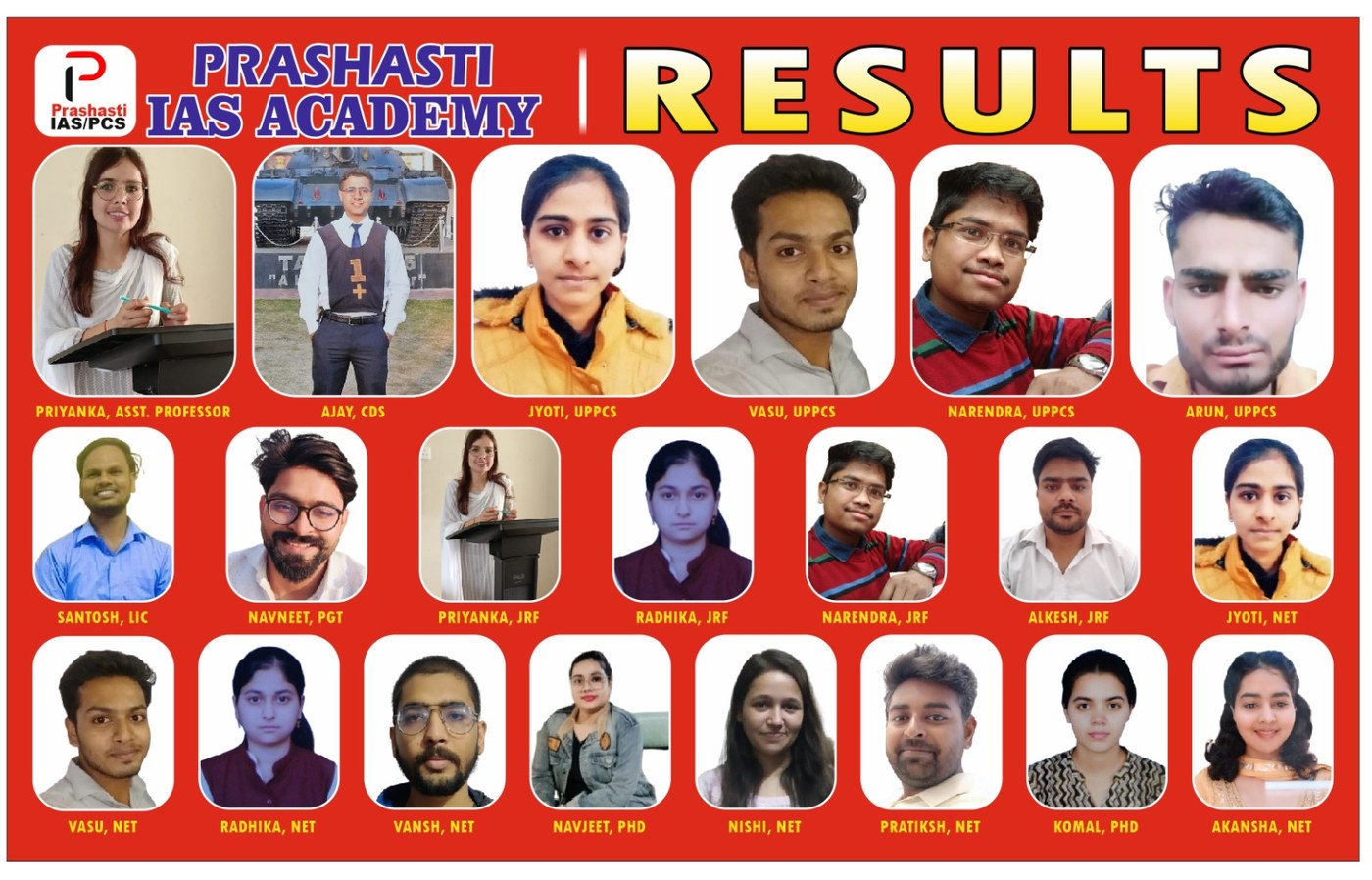 Prashasti IAS Academy Results